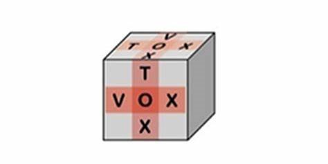 /getattachment/2860e477-3d85-45e4-a705-3d31d3257265/VoxTox.jpg?lang=en-US
