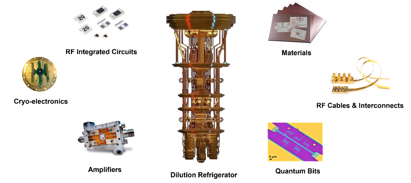 /getattachment/2a9ca409-1b7e-4412-85df-950140e0e839/cryogenic.png?lang=en-GB