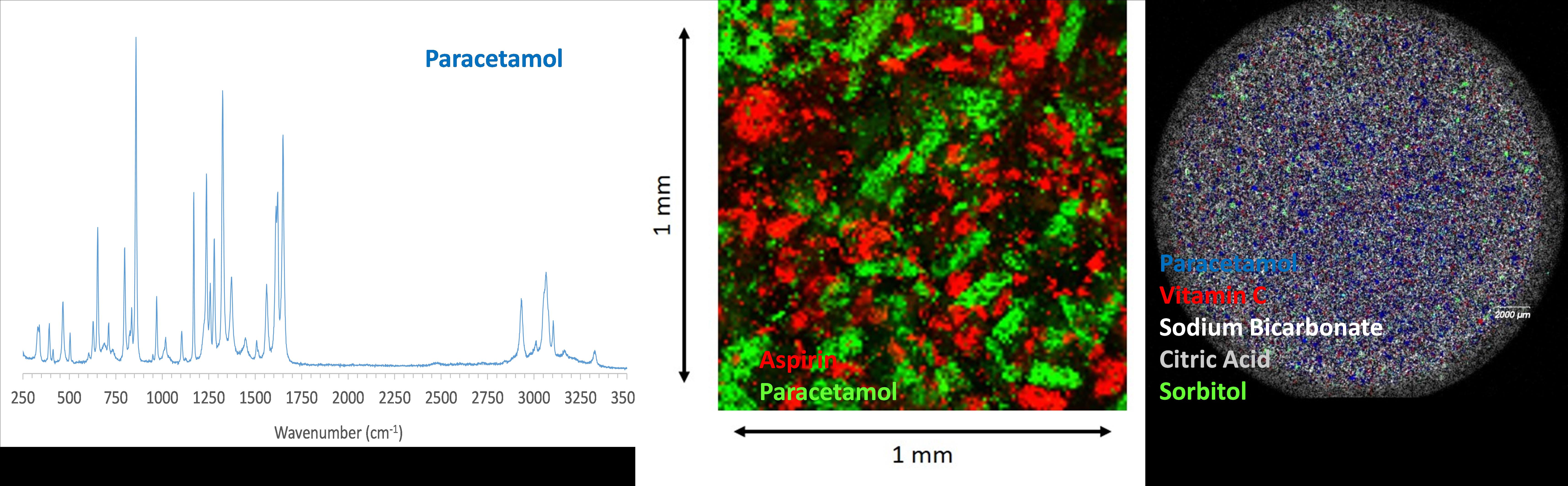 Label-free chemical imaging - NPL