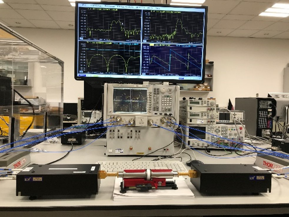 /getattachment/d6d3b930-c48f-4373-bd62-258d9d753fb1/thz2.png?lang=en-GB Materials measurement using material characterisation kits