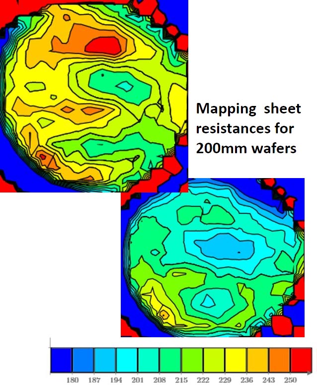 mapping sheet
