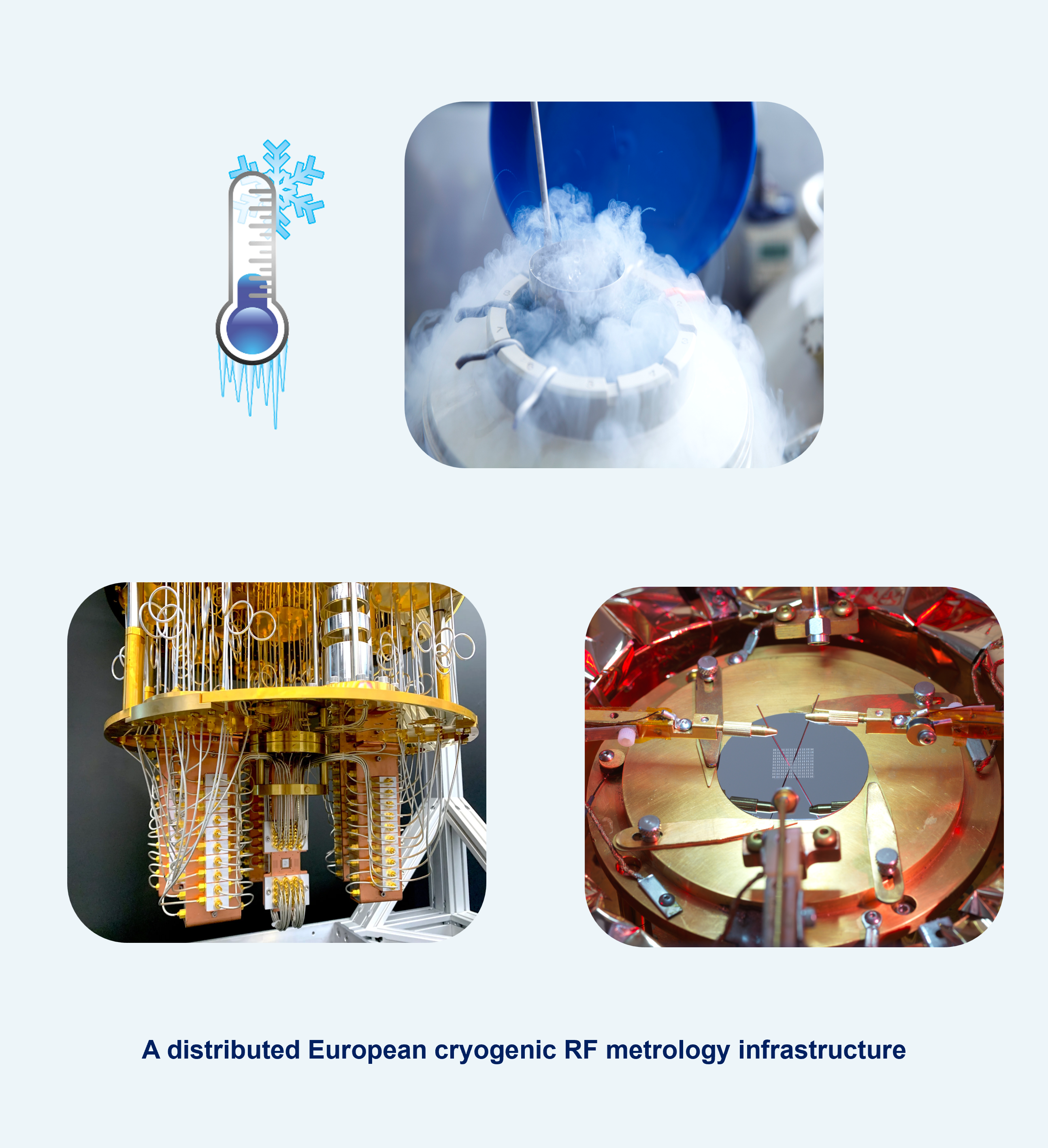 Distributed European cryogenic RF metrology infrastructure