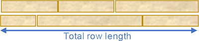 Total row length