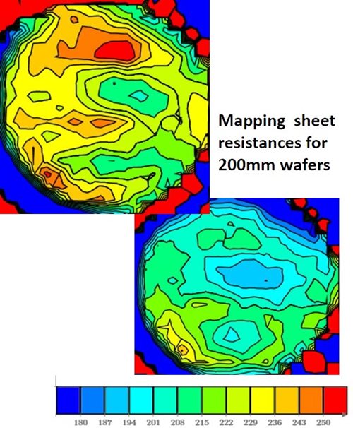 mapping sheet