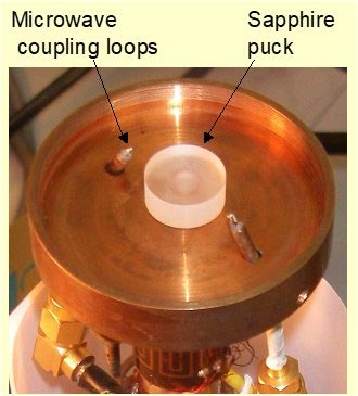 microwave coupling loops