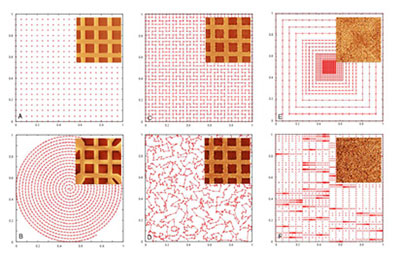 Scan trajectories