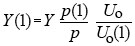 Sputtering Yield Equation