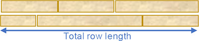 Total row length