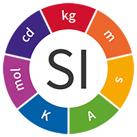 Si units