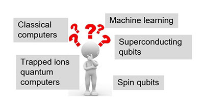 Illustration comparing classical computing and different quantum computing approaches such as superconducting and spin qubits